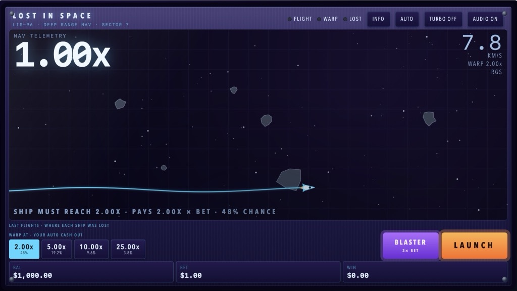 Lost in Space